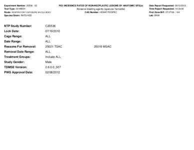 Experiment Number: [removed]Test Type: 39-WEEK P03: INCIDENCE RATES OF NON-NEOPLASTIC LESIONS BY ANATOMIC SITE(a)  Abrasive blasting agents (specular hematite)