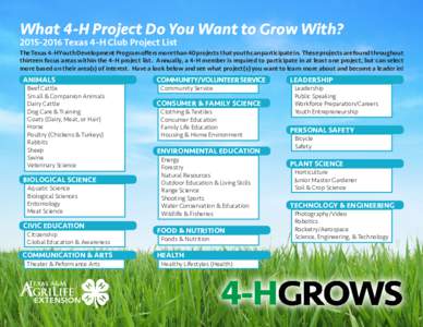 What 4-H Project Do You Want to Grow With? Texas 4-H Club Project List The Texas 4-H Youth Development Program offers more than 40 projects that youth can participate in. These projects are found throughout thi