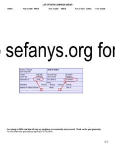 LIST OF SEFA CAMPAIGN AREAS AREA $OEDQ\&RXQW\ $OOHJDQ\&RXQW\ %URRPH&RXQW\