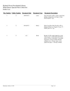 Political parties in the United States / Law / Richard Nixon / Marimo / Politics of the United States