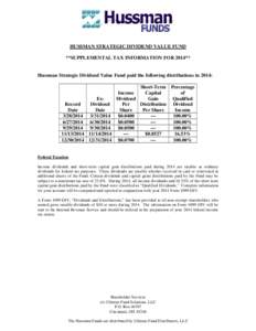 HUSSMAN STRATEGIC DIVIDEND VALUE FUND **SUPPLEMENTAL TAX INFORMATION FOR 2014** Hussman Strategic Dividend Value Fund paid the following distributions in 2014: Short-Term Percentage Capital Income