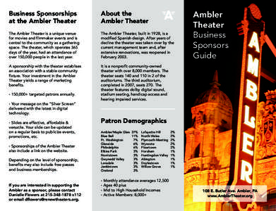 Business Sponsorships at the Ambler Theater About the Ambler Theater