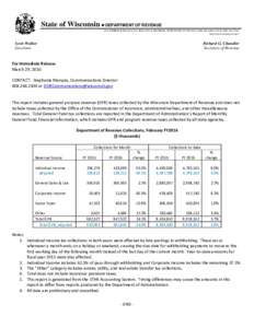 State of Wisconsin  DEPARTMENT OF REVENUE 2135 RIMROCK ROAD  P.O. BOX 8933  MADISON, WISCONSIN    FAXhttp://www.revenue.wi.gov Scott Walker Governor