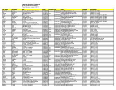 Martinez Unified School District / Clovis /  California / Los Angeles Unified School District / Oakland Unified School District / Riverside County Office of Education / Education in California / California / West Contra Costa Unified School District