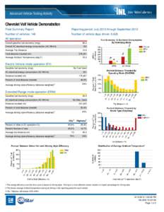 Chevrolet Volt Vehicle Demonstration Fleet Summary Report Reporting period: July 2013 through September[removed]Number of vehicles: 146