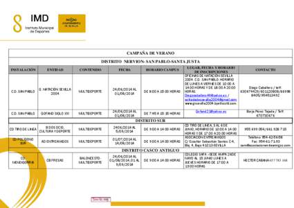 CAMPAÑA DE VERANO DISTRITO NERVION- SAN PABLO-SANTA JUSTA INSTALACIÓN ENTIDAD