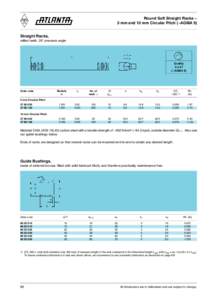 ATLANTA Soft Circular Pitch Round Gear Racks