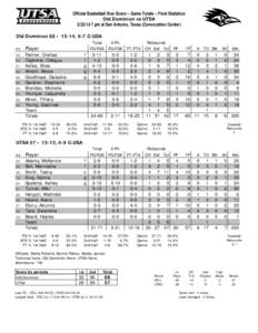 Official Basketball Box Score -- Game Totals -- Final Statistics Old Dominion vs UTSA[removed]pm at San Antonio, Texas (Convocation Center) Old Dominion 68 • 13-14, 6-7 C-USA Total 3-Ptr