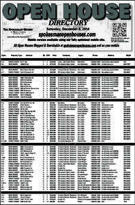 OPEN HOUSE DIRECTORY Saturday, December 6, 2014  an SR MEDIA Company