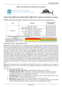 IP Sailfish [E] EXECUTIVE SUMMARY: INDO-PACIFIC SAILFISH Status of the Indian Ocean Indo-Pacific sailfish (SFA: Istiophorus platypterus) resource TABLE 1. Indo-Pacific sailfish: Status of Indo-Pacific sailfish (Istiophor