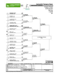 Aamulehti Tampere Open MAIN DRAW DOUBLES Tampere, Finland