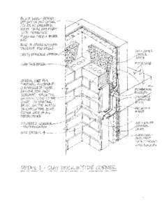 Building Envelope Design Guide: Clay Brick Inside Corner - Overall Detail