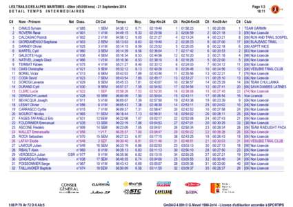 LES TRAILS DES ALPES MARITIMES - 45kmkmsSeptembre 2014 DETAIL TEMPS INTERMEDIAIRES Clt 1 2 3