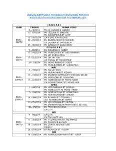 JADUAL BERTUGAS MINGGUAN GURU SESI PETANG BAGI BULAN JANUARI HINGGA NOVEMBER 2014 JANUARI HARI  ISNIN SABTU