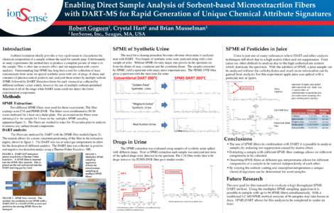 Enabling Direct Sample Analysis of Sorbent-based Microextracrtion Fibers with DART-MS for Rapid Generation of Unique Chemical Attribute Signatures Robert 1  1