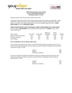 Conducted for WBUR by  WBUR Massachusetts Statewide Poll Survey of 502 Registered Voters Field Dates: June 4-6, 2015 Olympics questions only. Other questions held for later release.