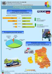 URZĄD STATYSTYCZNY W LUBLINIELublin, ul. St. Leszczyńskiego 48, tel, fax, e-mail:  BEZPIECZEŃSTWO PUBLICZNE W WOJEWÓDZTWIE LUBELSKIM