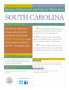 States of the United States / American Association of State Colleges and Universities / Clemson University / Index of South Carolina-related articles / South Carolina / Geography of the United States / Southern United States