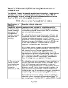 Adopted by the Monroe County Community College Board of Trustees on October 28, 2013: The Board of Trustees certifies that Monroe County Community College not only meets but exceeds the best practice standards required b