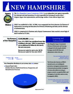 NEW HAMPSHIRE https://www.nh.gov/liquor/index.shtml