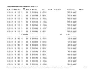 Oyster Development Fund - Transaction Listing - FY11 FM / FY Agcy ORGN  Sub