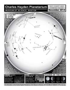 Charles Hayden Planetarium  S KY CHAR T A N D V I E W I NG G U ID E  December 2014