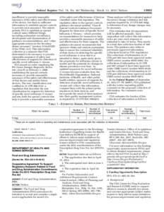 Federal Register / Vol. 78, No[removed]Wednesday, March 13, [removed]Notices insufficient to provide reasonable assurance of the safety and effectiveness of the device, but there is sufficient information to establish specia