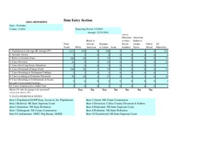 AREA REPORTED State : Nebraska County : Colfax Data Entry Section Reporting Period[removed]