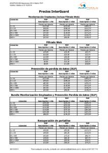 ADMTOOLS® Awareness 2014 Matriz PVP Validez: desde elPrecios InterGuard Monitorización Empleados (incluye Filtrado Web) Licencias