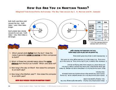 How Old Are You in Martian Years? Adapted from Kinesthetic Astronomy: The Sky Time Lesson by C. A. Morrow and M. Zawaski Both Earth and Mars orbit around the Sun. Earth takes 1 year; Mars takes
