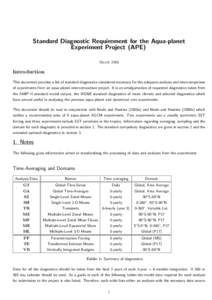 Standard Diagnostic Requirement for the Aqua-planet Experiment Project (APE) March 2003 Introduction This document provides a list of standard diagnostics considered necessary for the adequate analysis and intercompariso