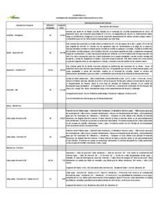 ECOPETROL S.A. INFORMACIÓN REQUERIDA PARA PUBLICACIÓN EN EL BTO Información General del Sistema