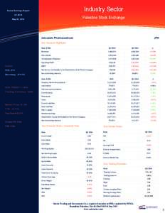 Industry Sector  Sector Earnings Report Q1[removed]Palestine Stock Exchange