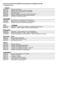Liste des enseignements (ECUE) libres proposés par le Département LSH 1er semestre[removed]Histoire 54AEH1HI 54AEH2HI