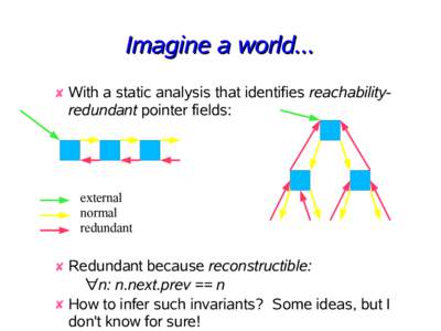 Imagine a world... ✘ With a static analysis that identifies reachabilityredundant pointer fields: external normal redundant