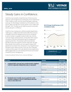 APRIL, 2014  Steady Gains in Confidence. Small firms have steadily increased the level of their economic optimism, with the April survey recording the second highest level in the Confidence Index since the survey first b