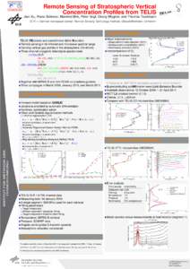 Remote Sensing of Stratospheric Vertical Concentration Profiles from TELIS Jian Xu, Franz Schreier, Manfred Birk, Peter Vogt, Georg Wagner, and Thomas Trautmann DLR — German Aerospace Center, Remote Sensing Technology 