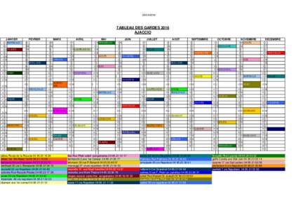 TABLEAU DES GARDES 2016 AJACCIO JANVIER 1
