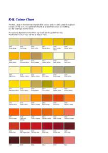 http://lynxpowdercoating.co.uk/RAL_colour_chart.html