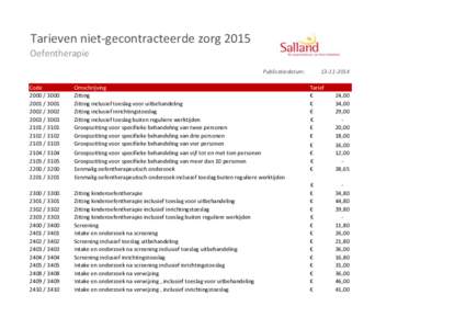 Tarieven niet-gecontracteerde zorg 2015 Oefentherapie Publicatiedatum: Code