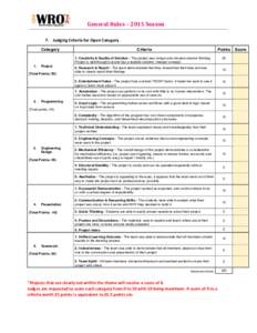 General Rules – 2015 Season 7. Judging Criteria for Open Category Category Criteria