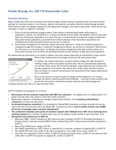 Nimble Storage, Inc. Q2FY16 Shareholder Letter Executive Summary Major architectural shifts are continuing to disrupt the storage market resulting in significant year-over-year revenue declines for incumbent vendors in o