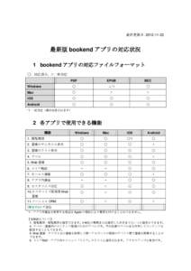 最終更新日:   最新版 bookend アプリの対応状況 1 bookend アプリの対応ファイルフォーマット ○: 対応済み, ×: 未対応 PDF