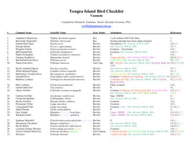 Tongoa Island Bird Checklist Vanuatu Compiled by Michael K. Tarburton, Pacific Adventist University, PNG. #