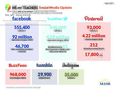 AugustSocial Media Update With 10 different educator and parent social media channels, we can help you reach your customers where they live, work and play.