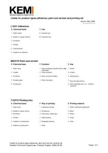 Codes for product types adhesives, paint and varnish and printing ink Version May 2006 Last updatedL10XY Adhesives X Chemical basis