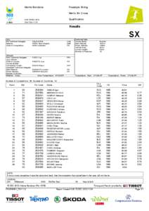 UCI World Ranking / Road bicycle racing / UCI Europe Tour / Classic cycle races