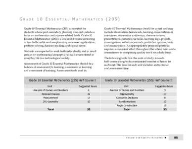 GrADE 10 ESSENTIAl MATHEMATICS (20S) Grade 10 Essential Mathematics (20S) is intended for students whose post-secondary planning does not include a focus on mathematics and science-related fields. Grade 10 Essential Math