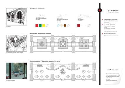 3 arches, 3 ambiances :  CYBER CAFÉ Projet de fin d’étude Cyber jeux - des couleurs vives