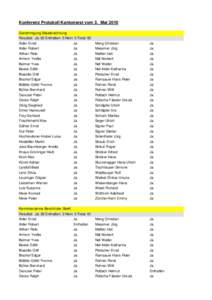 Konferenz Protokoll Kantonsrat vom 3. Mai 2010 Genehmigung Staatsrechnung 2009 Resultat: Ja: 62 Enthalten: 0 Nein: 0 Total: 62 Alder Ernst Ja